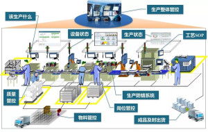 跨行业融合 新管理前沿——探索工厂管理与酒店管理的交响乐章